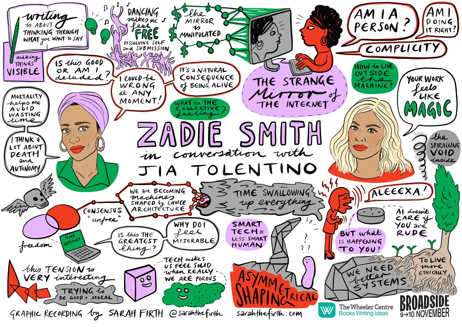 graphic recording of Zadie Smith in conversation with Jia Tolentino
