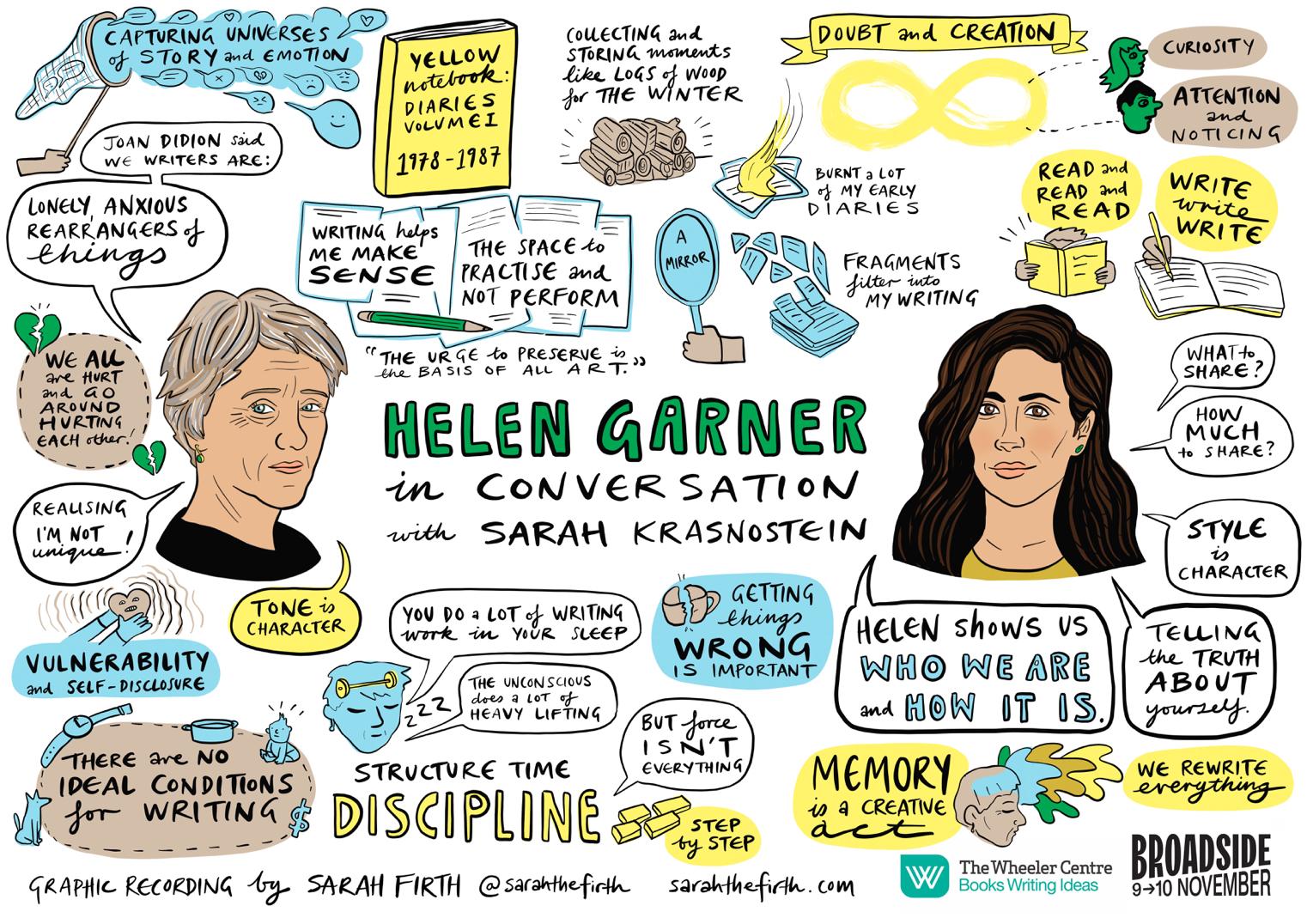 graphic recording of Helen Garner in conversation with Sarah Krasnostein